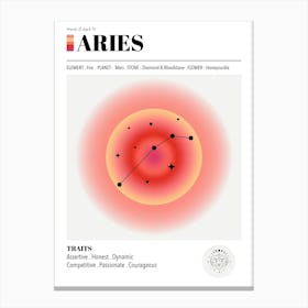 Aries, Astrology, Zodiac Aura, Gradient Poster Canvas Print