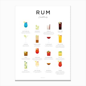 Rum Cocktails Minimal Canvas Print