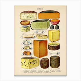 Cheeses Canvas Print