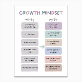 Growth Mindset Canvas Print