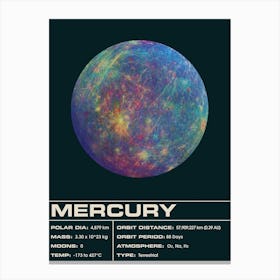 Mercury Canvas Print