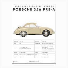 Porsche 356 Pre-A 1 Canvas Print