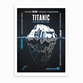 Titanic Art Print