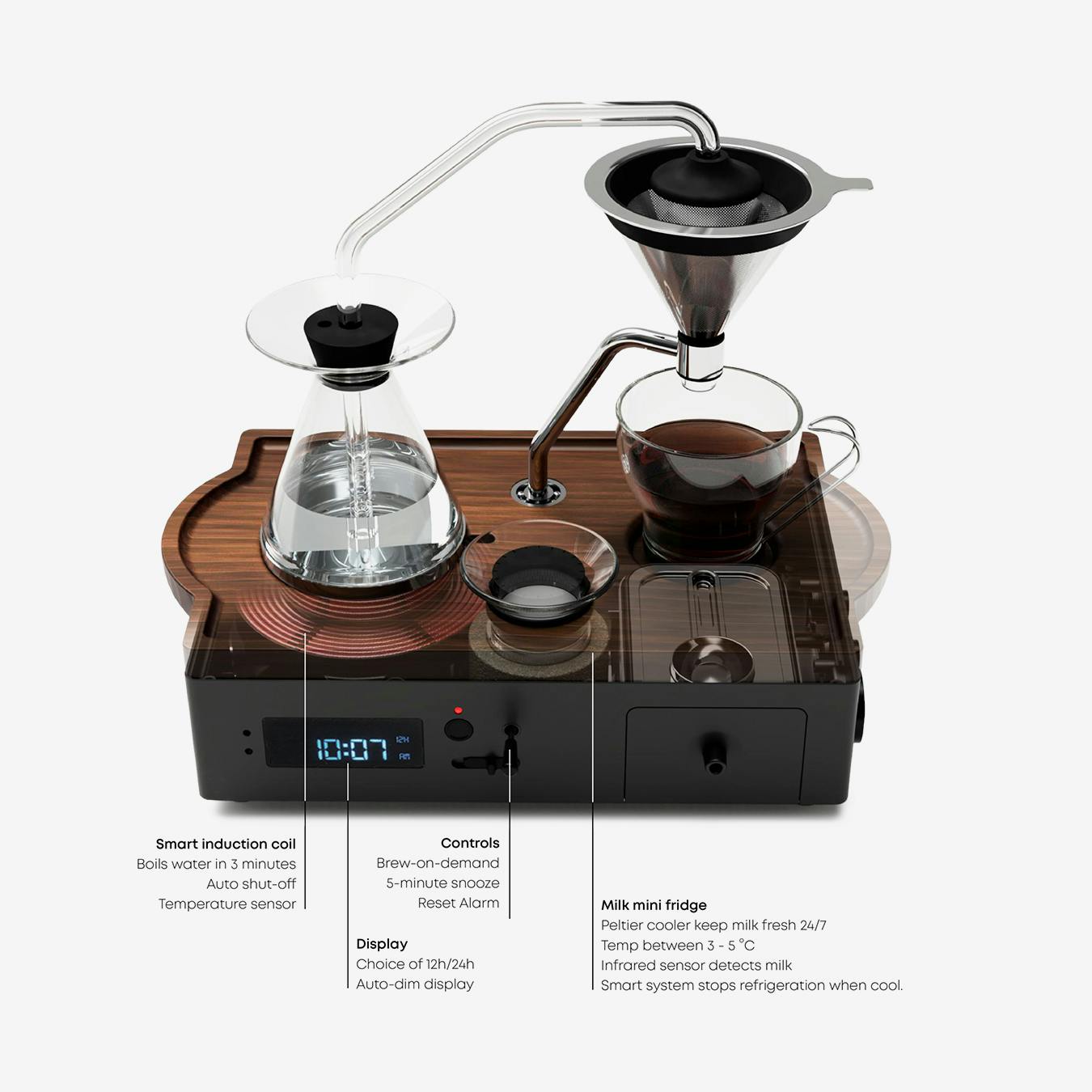 alarm coffee maker