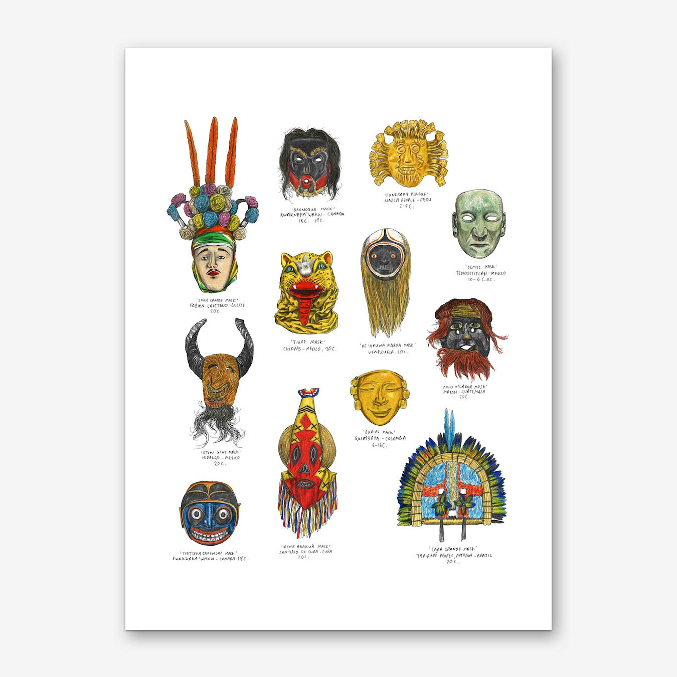 N.Central and South American Masks Art Print by David Sparshott - Fy