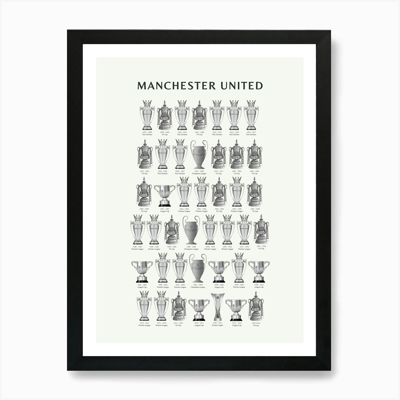 Premier League Winners Art Print by MRHWALLPRINTS - Fy