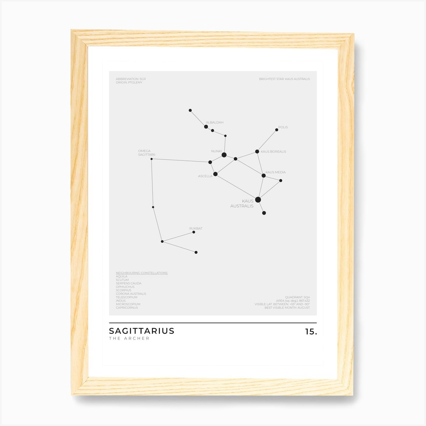 Sagittarius Sign Constellation Zodiac Art Print by Mote Poster