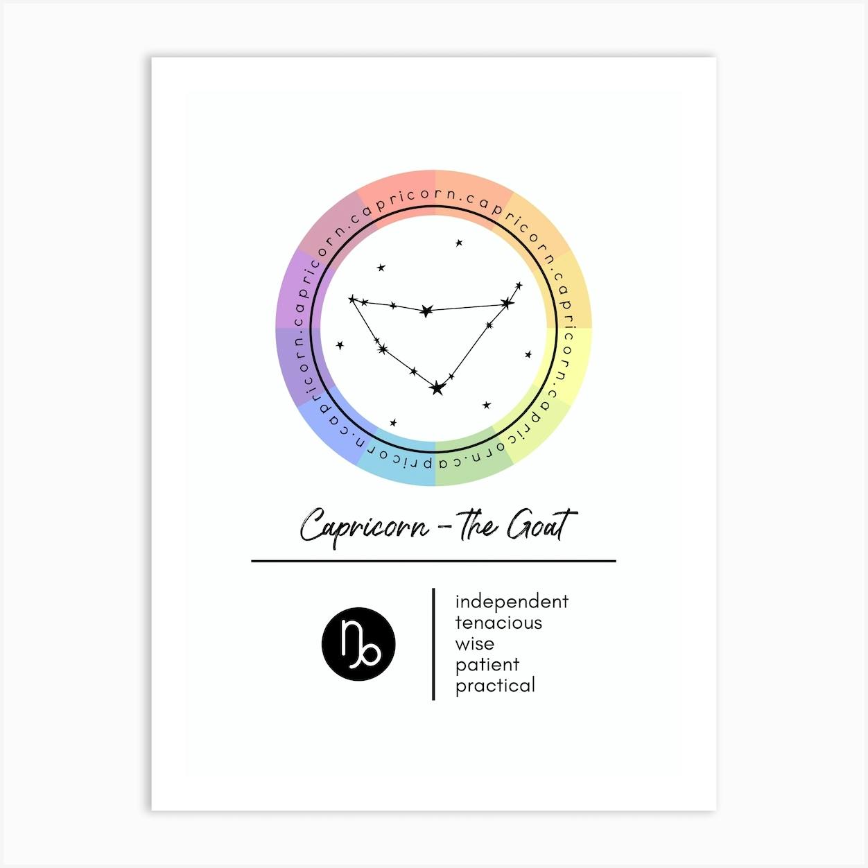 Capricorn Zodiac Color Wheel Chart Art Print