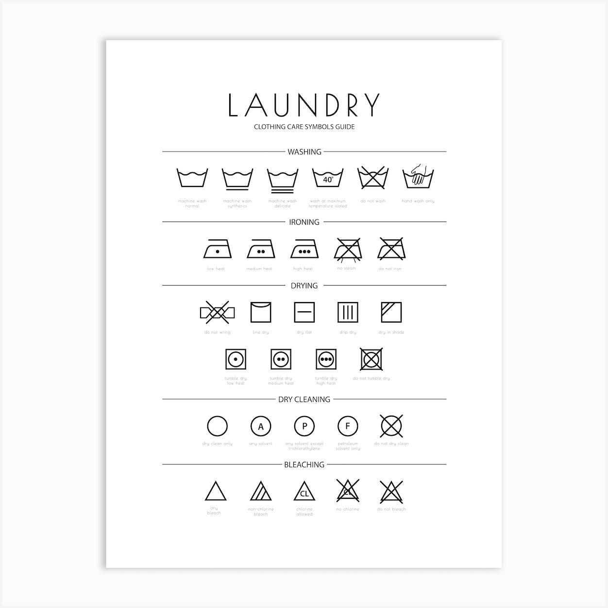 Laundry Symbols Art Print by Martina - Fy