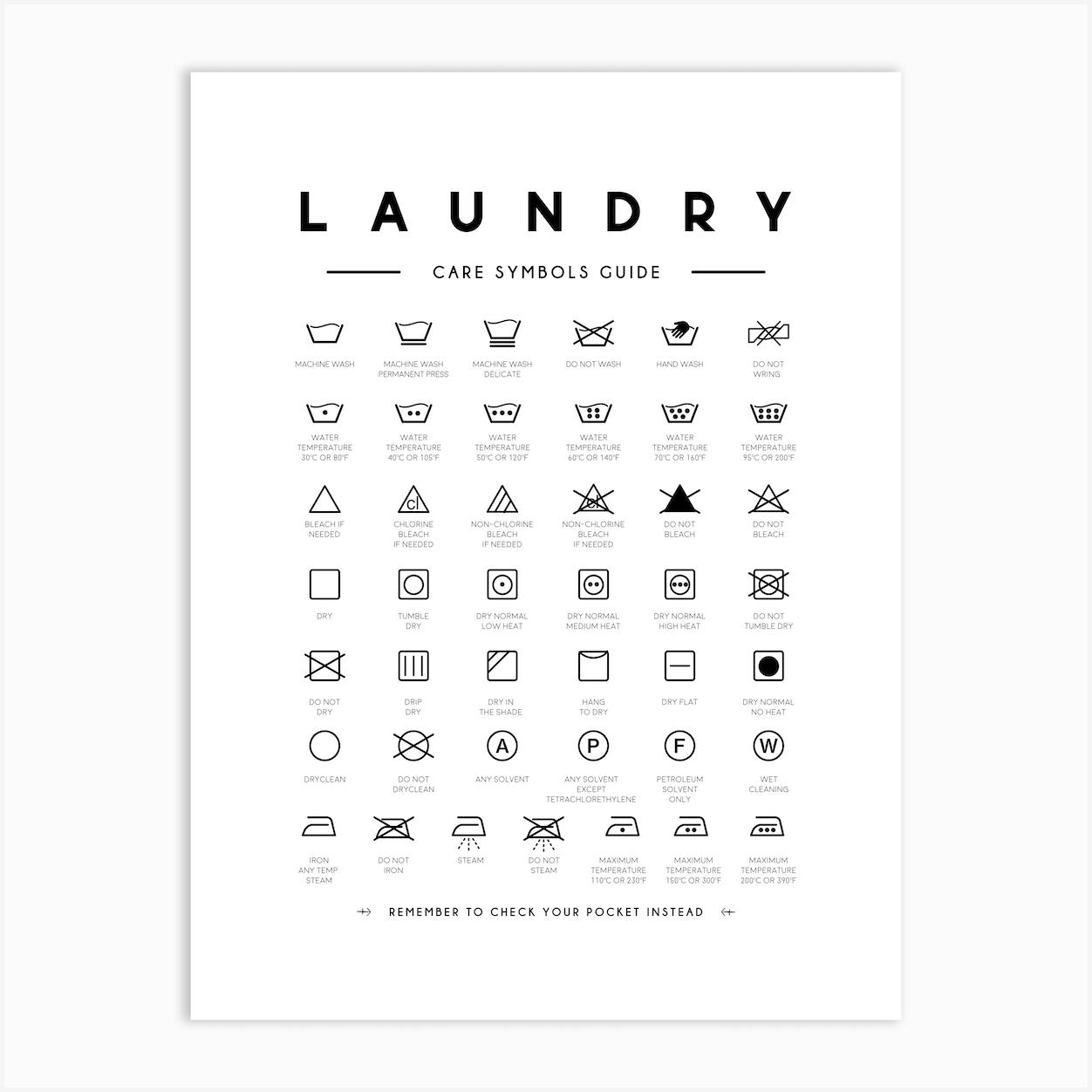 Laundry Symbols Guide Art Print by Lady Humaira Fy