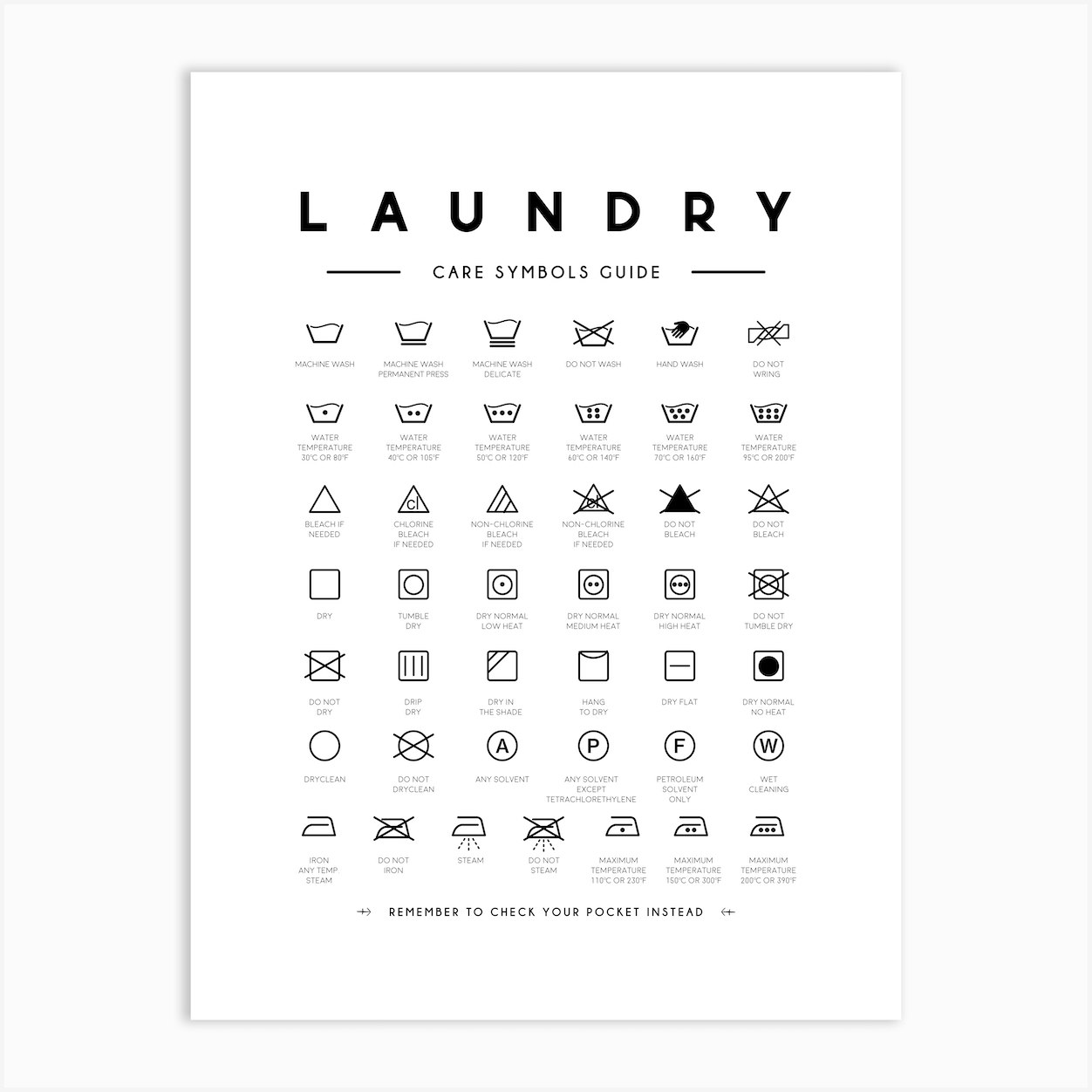 Laundry Symbols Guide Art Print by Lady Humaira Fy