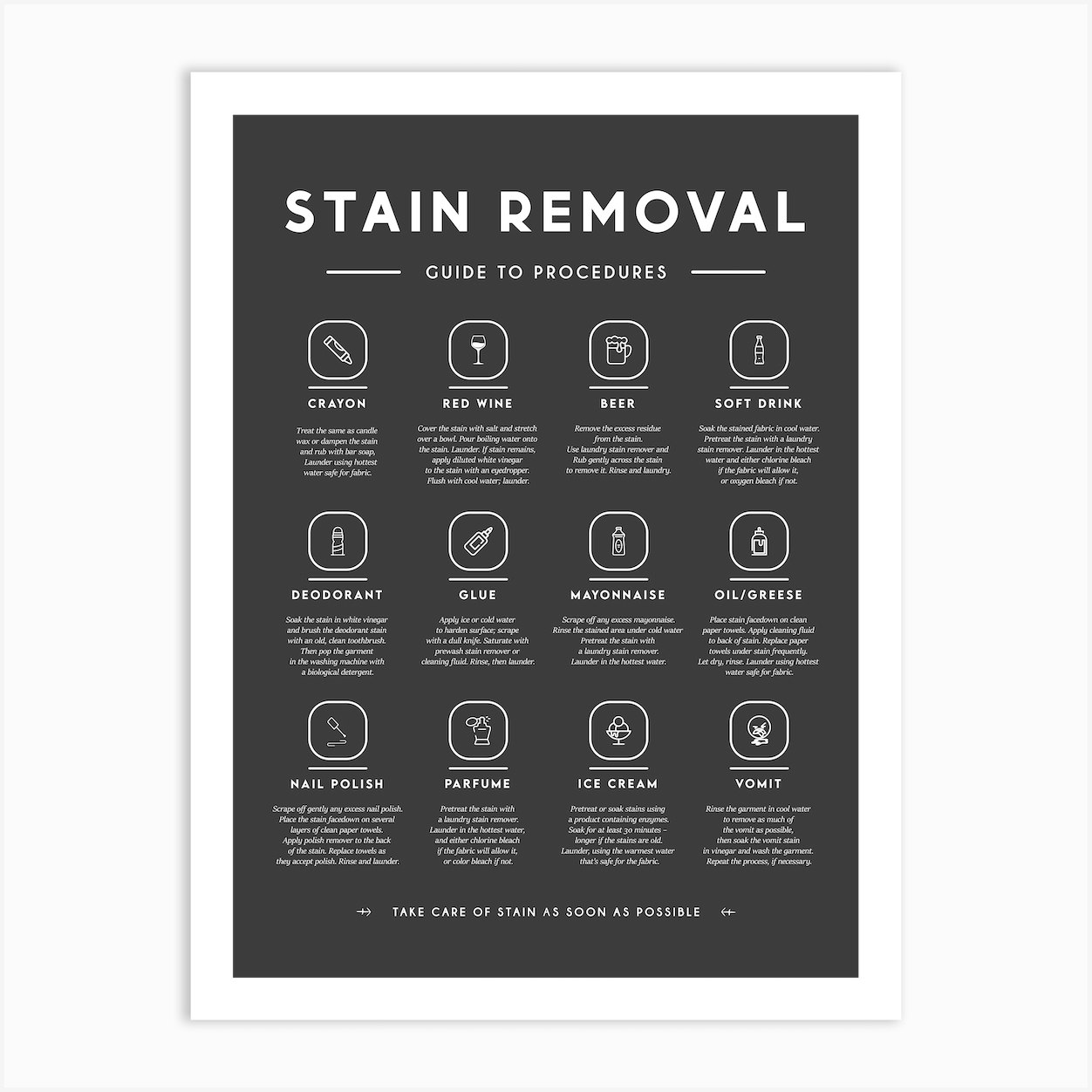 Stain Removal Instruction Laundry Black Background Art Print by Lady