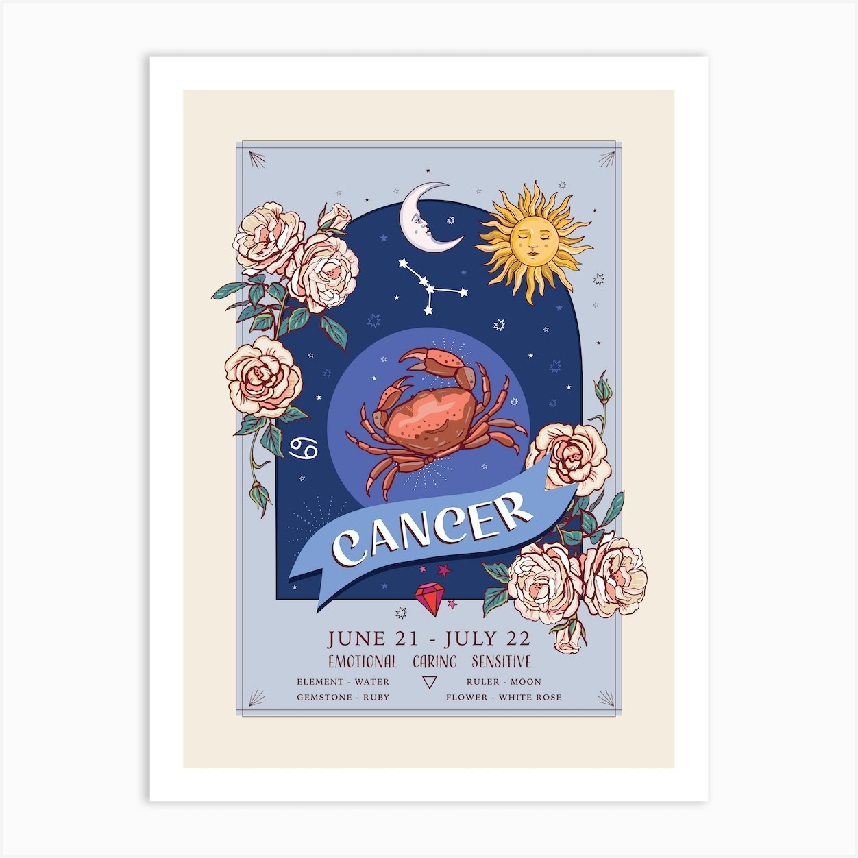 Zodiac Sign Cancer Art Print by Angie Spurgeon - Fy