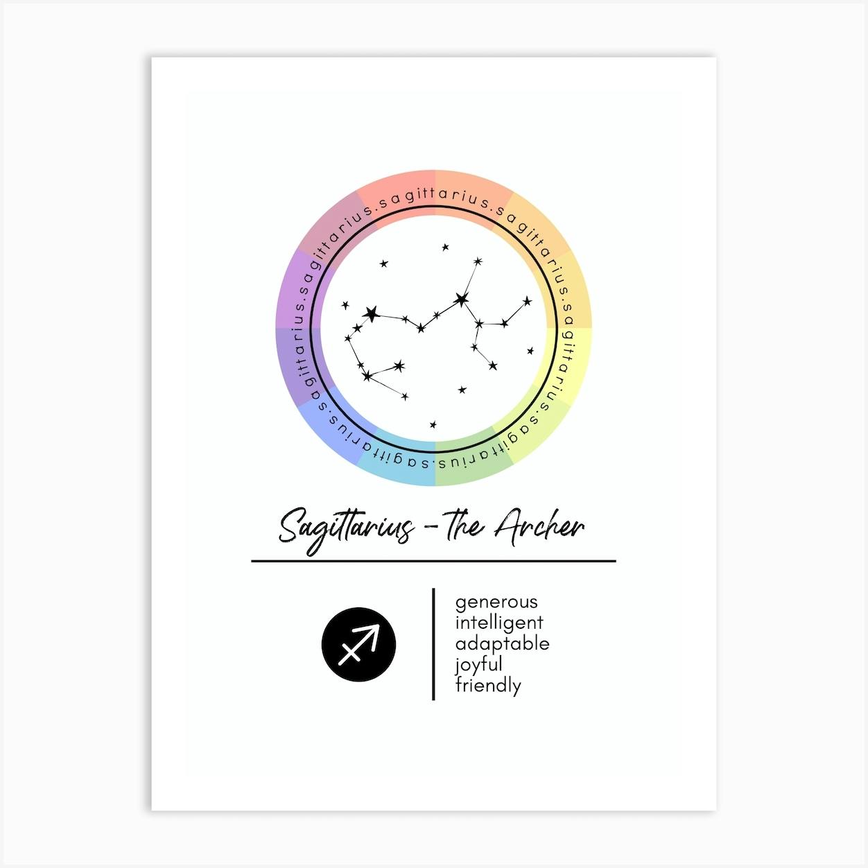 Sagittarius Zodiac Color Wheel Chart Art Print by Jande Summer Fy