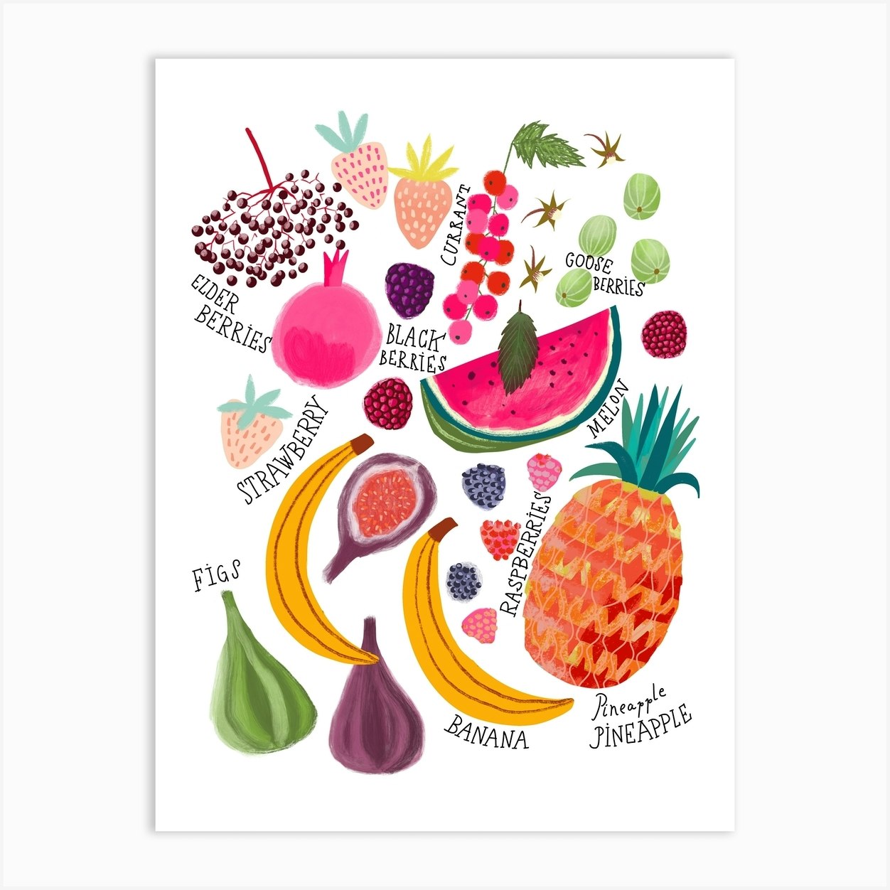 Fruits Chart Art Print by Mira Paradies - Fy