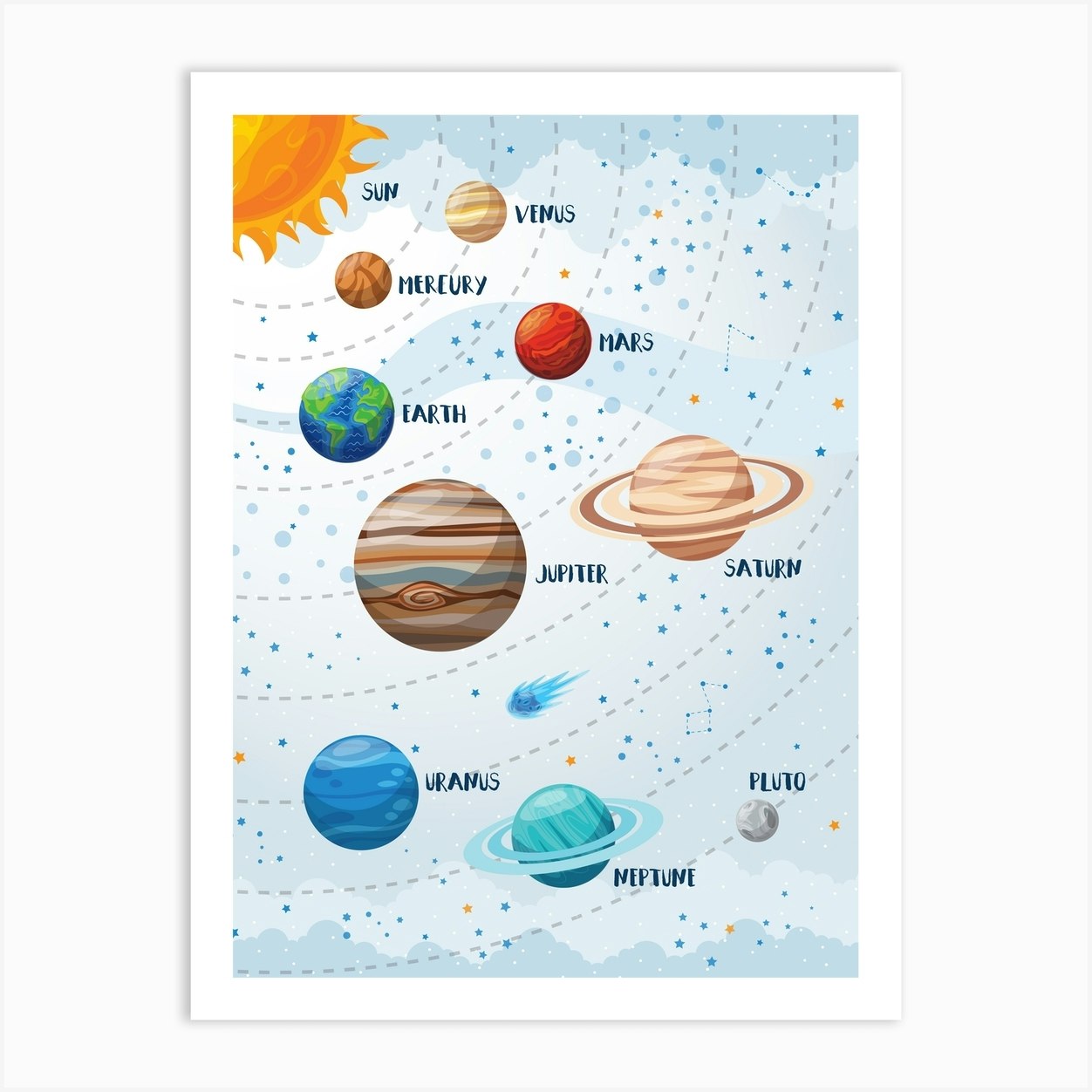 Solar System In White Art Print by Piccalilli Prints - Fy