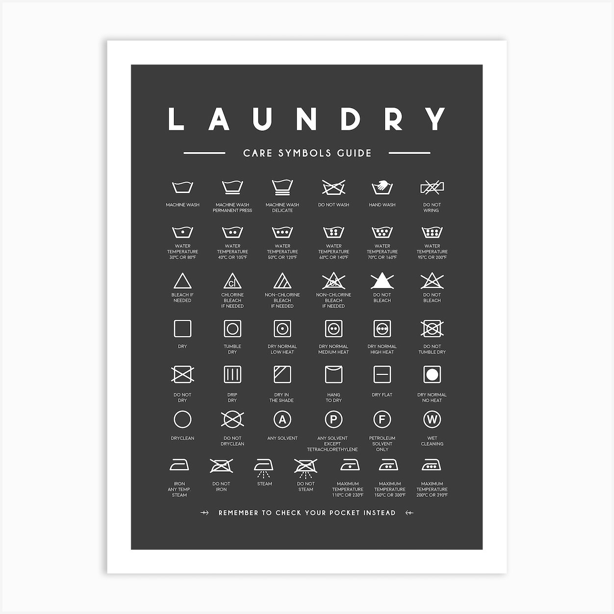 Laundry Symbols Guide Black Background Art Print by Lady Humaira - Fy