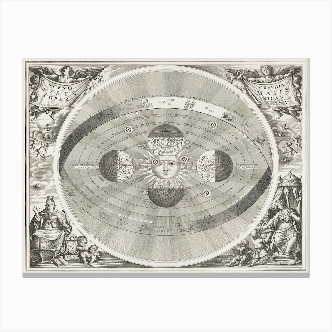 Hemelkaart Van Het Stelsel Van Copernicus (1708) Canvas Print by Fy ...