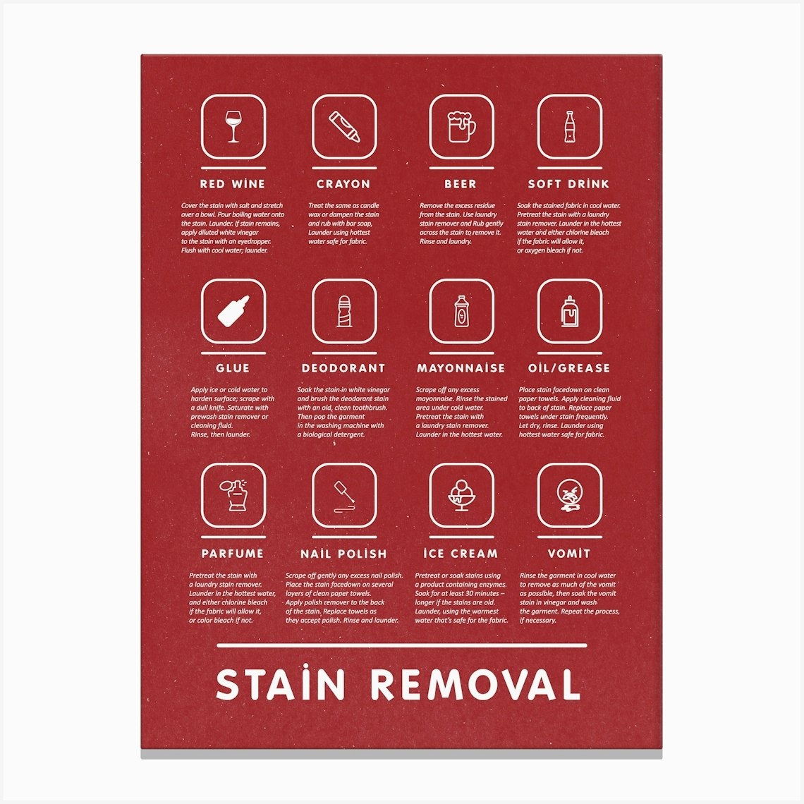 Mid Century Modern Style Stain Removal Instruction Laundry Red Canvas