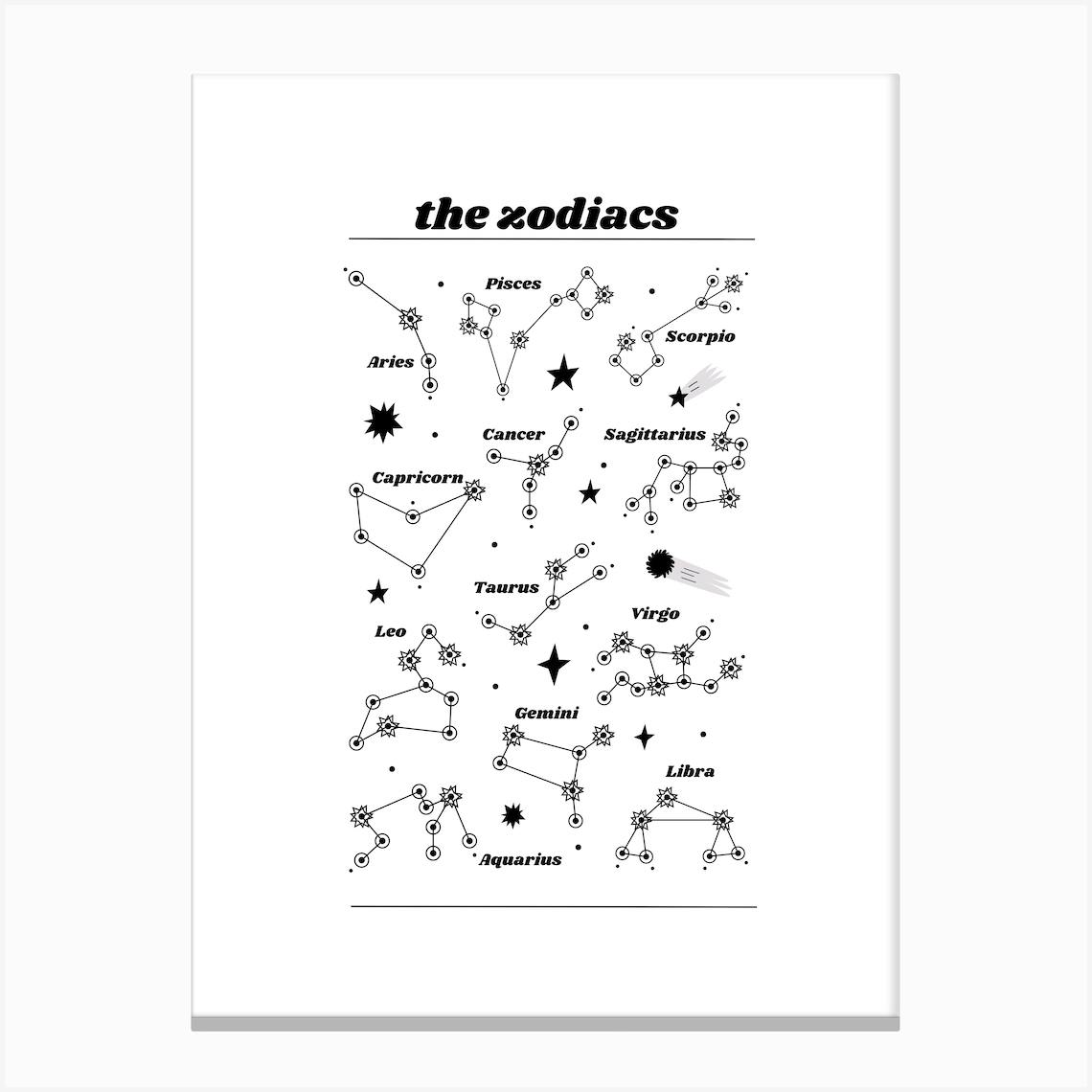 Zodiac Star Chart Black White Canvas Print