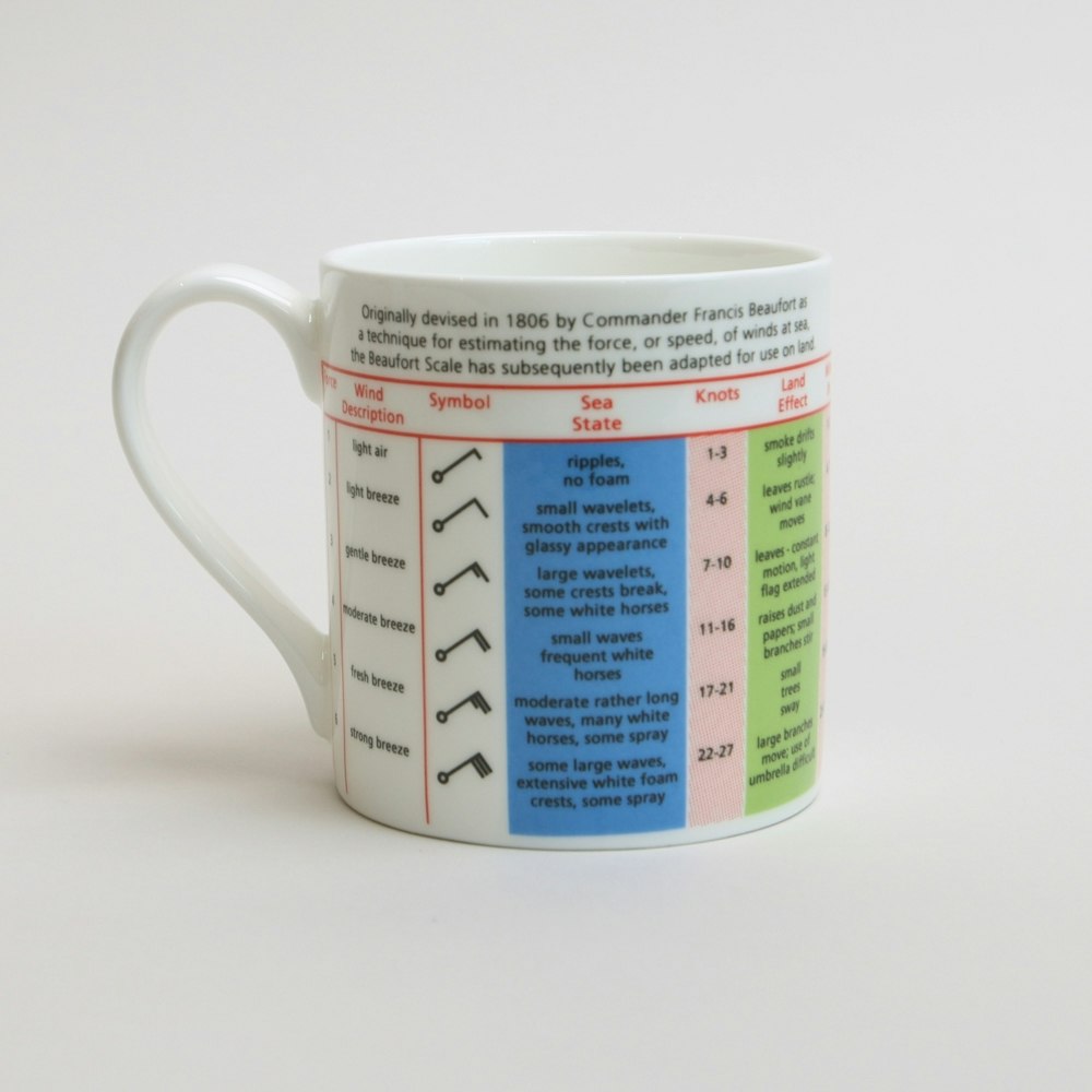 Mc Glaggan Information Mug The Beaufort Scale by