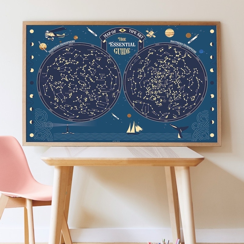Discovery Skymap Sticker Poster by Poppik