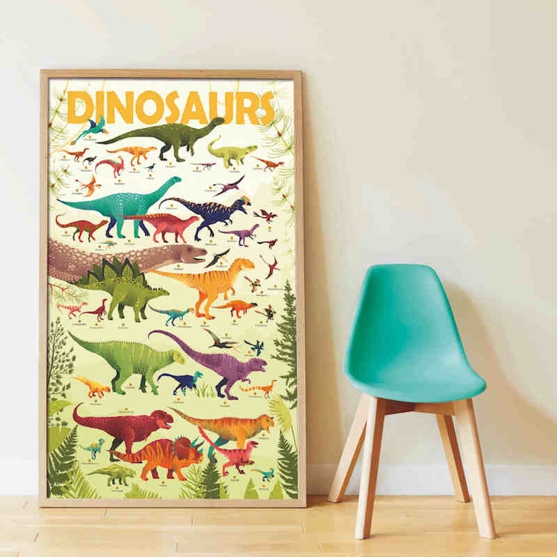 Discovery Dinosaurs Sticker Poster by Poppik