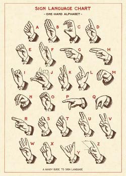 Sign Language Poster by Cavallini & Co