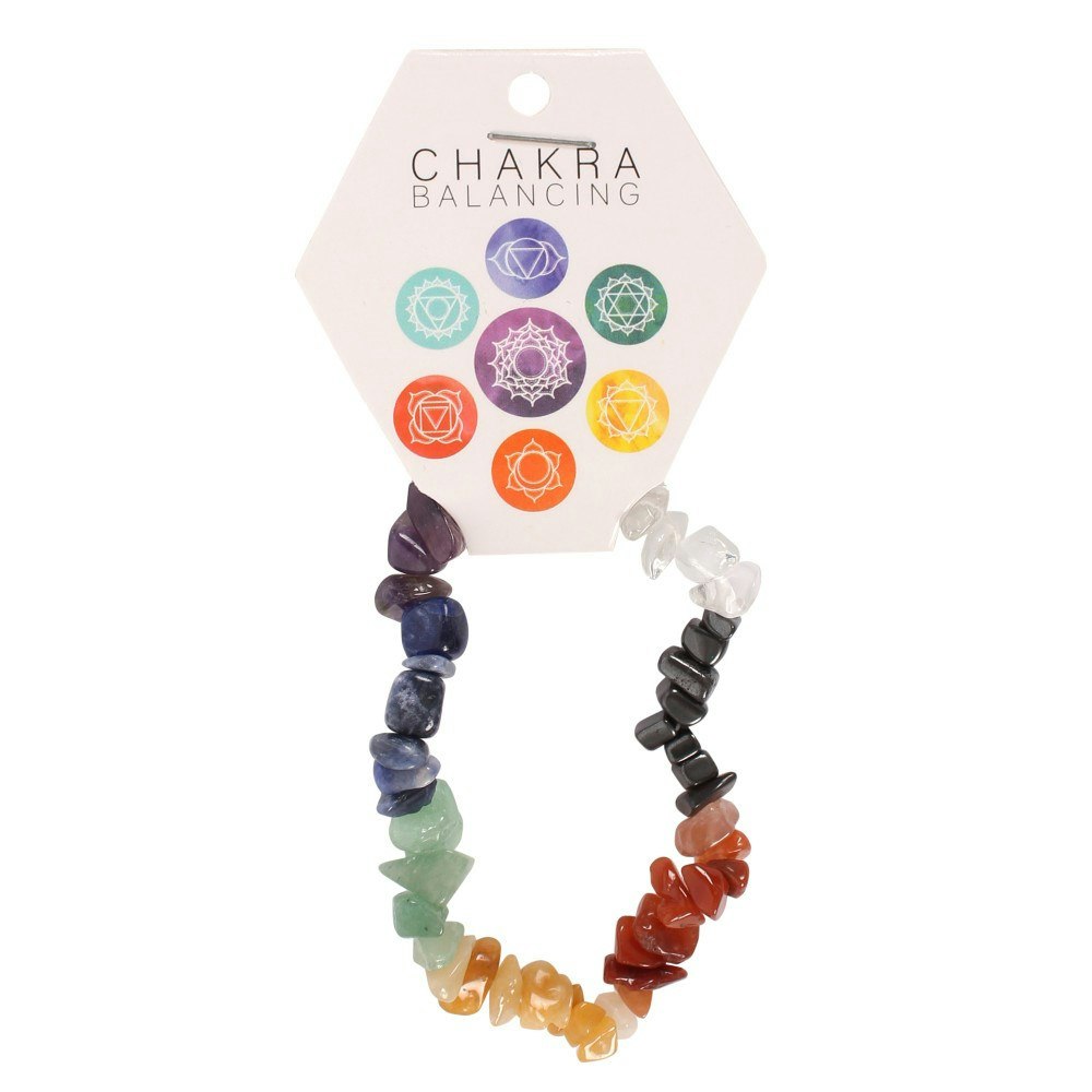 Chakra Bracelet by &Quirky