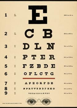 Eye Chart Poster by Cavallini & Co