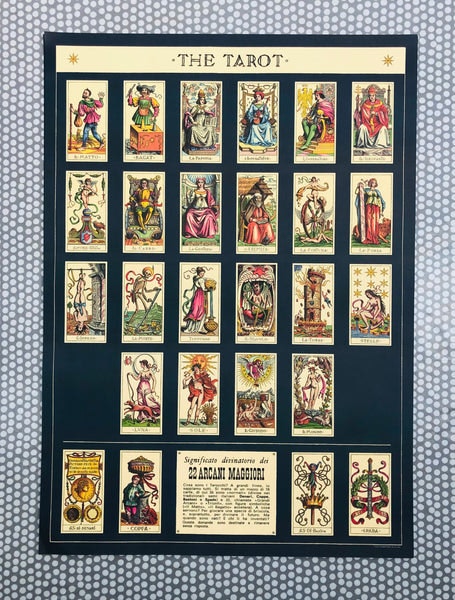 Tarot Poster by Cavallini & Co